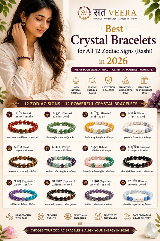 Best Crystal Bracelets for All 12 Zodiac Signs (Rashi) in 2026