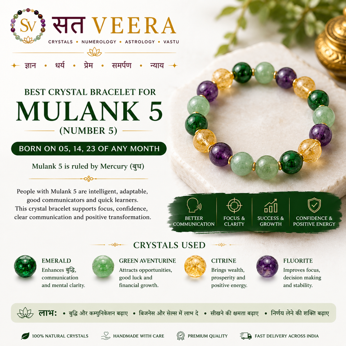 Best Crystal Bracelet for Mulank 5 (Number 5) | SatVEERA