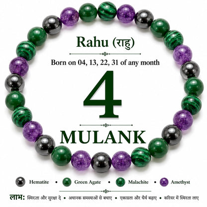 Mulank 4 (Rahu) Crystal Bracelet