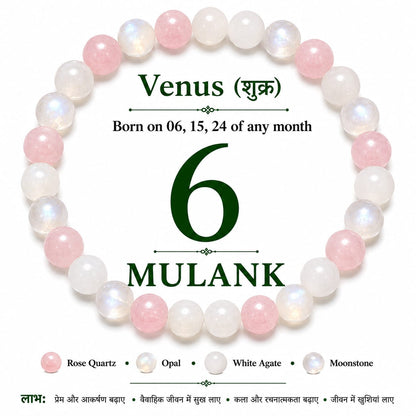 Mulank 6 (Shukra) Crystal Bracelet