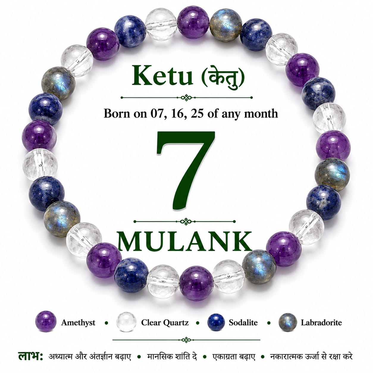 Mulank 7 (Ketu) Crystal Bracelet