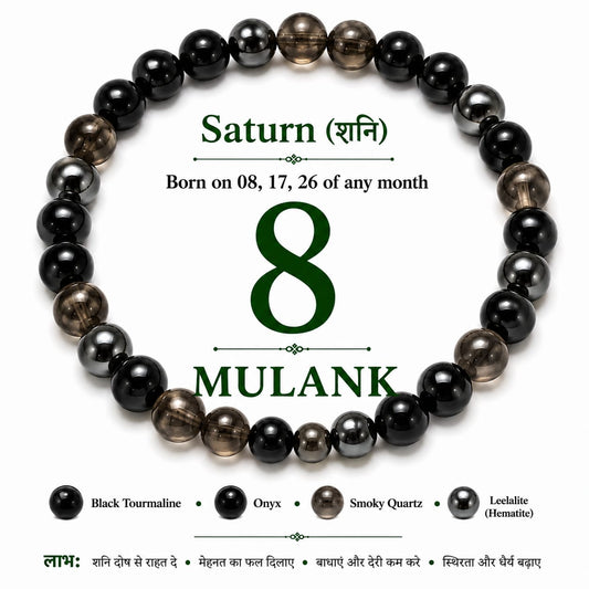 Mulank 8 (Shani) Crystal Bracelet
