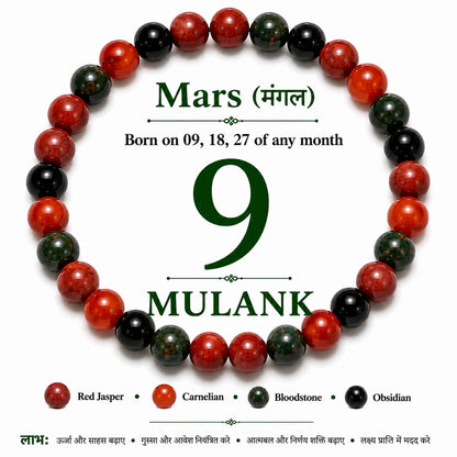 Mulank 9 (Mangal) Crystal Bracelet