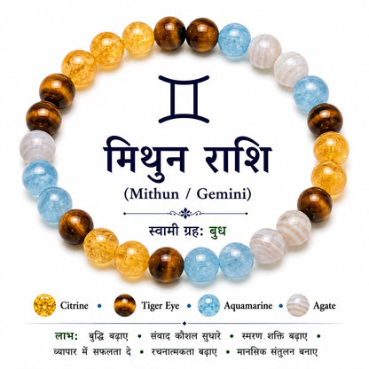 Gemini Wisdom Bracelet