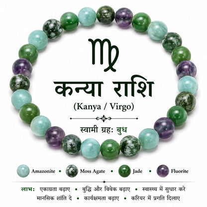 Virgo Clarity Bracelet