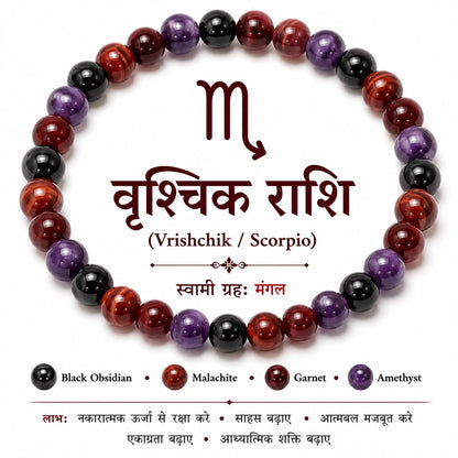 Scorpio Protection Bracelet