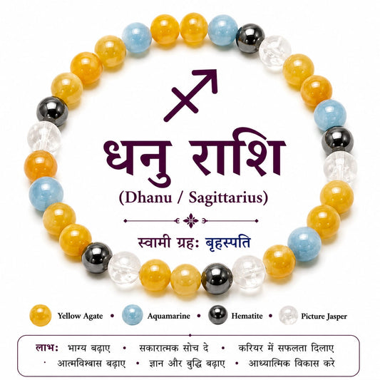 Sagittarius Fortune Bracelet
