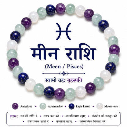 Pisces Intuition Bracelet