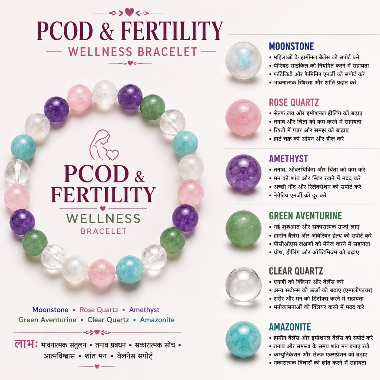 Fertility Bloom Bracelet