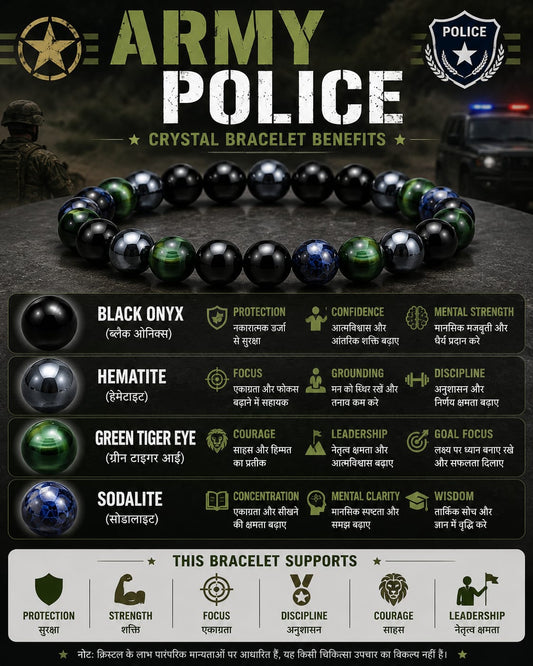 Army & Police Professional Bracelet SatVEERA