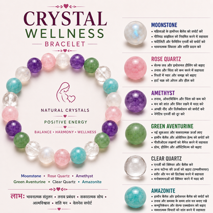 Crystal Wellness Bracelet | Natural Healing Crystal Bracelet | SatVEERA